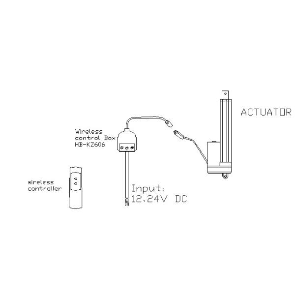 Automobile Use Industrial Linear Actuator 12V DC Indoor / Outdoor Use