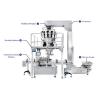 Buy cheap Electric Grain Capsule Filling Sealing Machine Bag automatic capsule filling machine from wholesalers