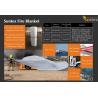 Buy cheap Suntex EV Car Fire Blankets Welding Blankets Fire Blankets Flame Retardant Blanket from wholesalers