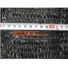Buy cheap Agricultural Greenhouse Plastic Polyester Nylon Anti Insect Net For Vegetable Supplier In China,plant protection net ant from wholesalers