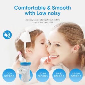 China Medical Equipment Baby Inhalator Mist Nebulizer Ultrasonic Portable Nebulizer Inhaler Mesh Nebulizer For Home Care on sale