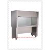 Buy cheap Stable SUS304 Cleanroom Cleaning Equipment , HEPA Filter Laminar Flow Clean Bench from wholesalers