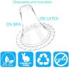 Buy cheap FDA Disposable Ear Thermometer Probe Covers Latex Free Transparent from wholesalers