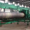 Buy cheap 65-160kw Hydrostatic Test Machine from wholesalers
