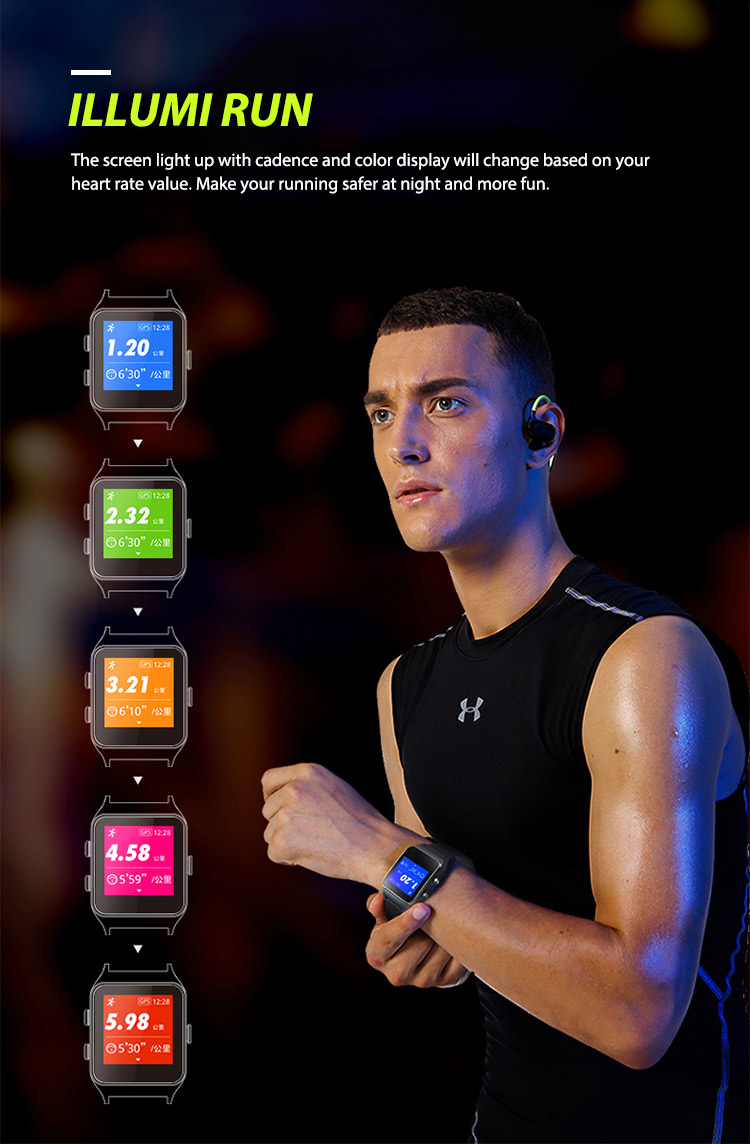 ODM Kids Monitor Fitness Tracker Smart Positioning Watches