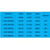 Buy cheap Anti Interference Wall Mount Power Adapter from wholesalers