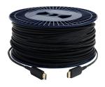 18GB 4K@60Hz HDMI 2.0 AOC cable