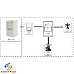 Industrial And Commercial Energy Storage 373KWH ESS System DC With Liquid
