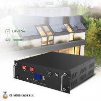 Buy cheap Rack Mounted Lithium Ion Battery Photovoltaic Solar Energy Storage Large product