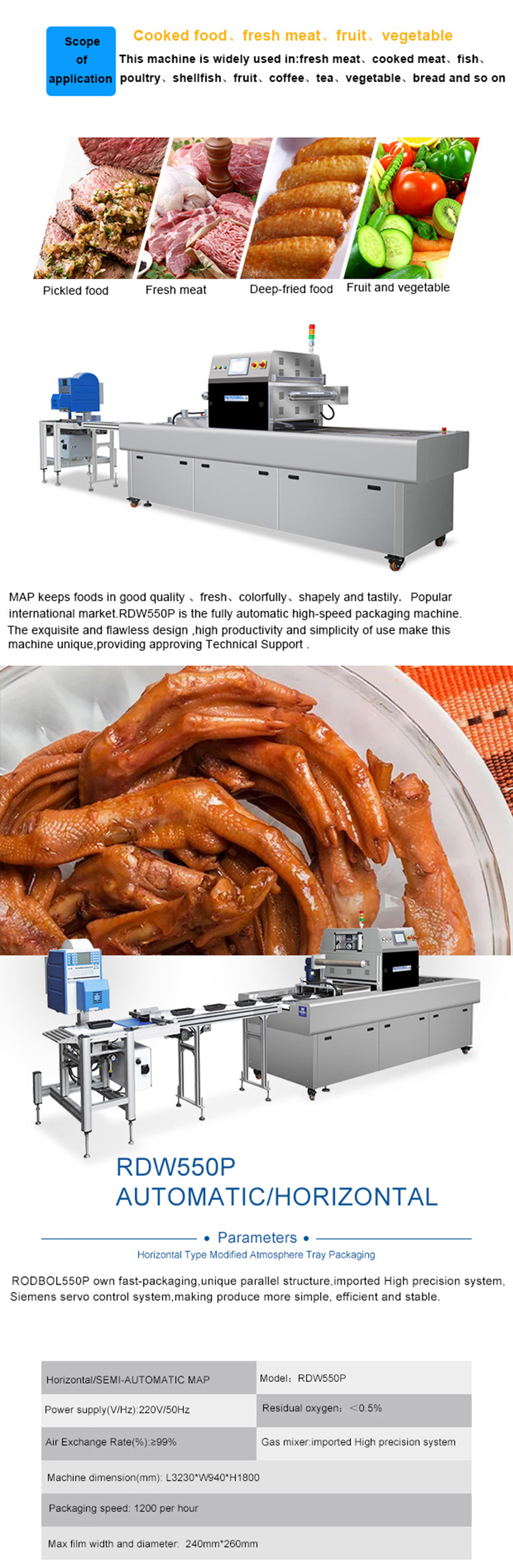 Fully Automated Plastic Tray Sealing Machine Horizontal Style 3.2kw Power