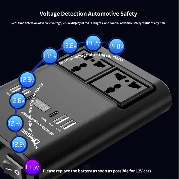 Car 12V 24V To 220V Power Inverter Car Accessories 2023 Latest Accessories Power Car Inverter Solar Tracking Kit
