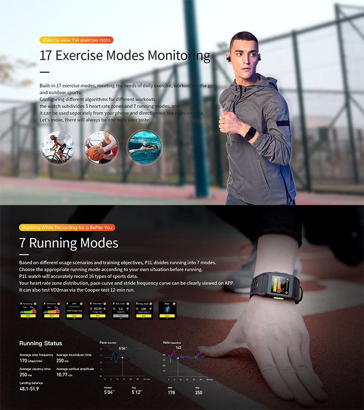Heart Rate Monitor Bluetooth 4.2 Kids Gps Tracker Watch