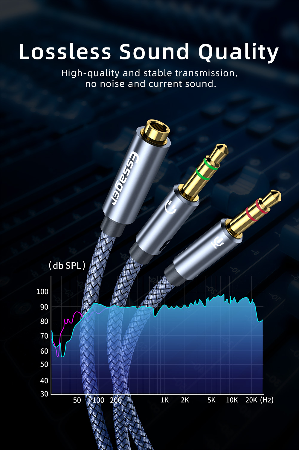 2 In 1 3.5MM Audio Cables Supporting Headphone Microphone Speaker