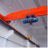 Buy cheap China manufacturers multifunction electric Single Girder Overhead Crane from wholesalers