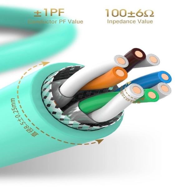 Buy cheap 22AWG Copper PVC LSZH PE Cat8 SFTP Network Cable from wholesalers