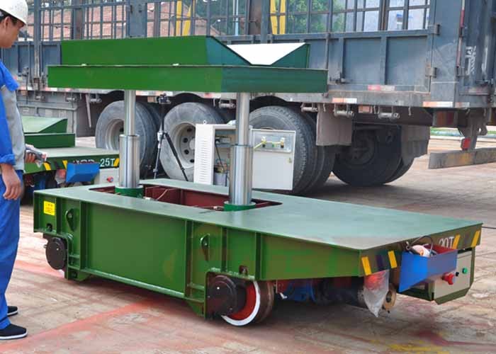 25t Electric On-Rail Material Handling Equipment For Steel Coils Transporting