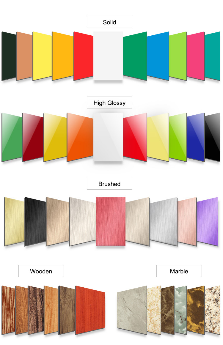 FEVE Painted Aluminum Sheet