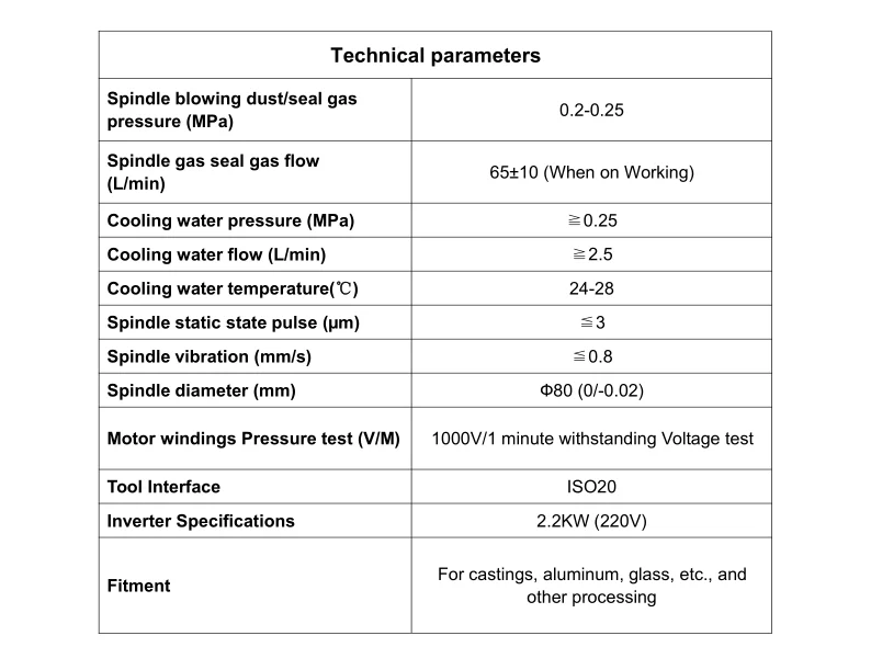 2.2KW ATC Spindle Motor Water Cooled ISO20 For CNC Router Machine