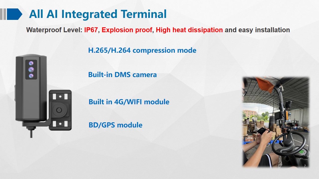 Smart AI Forklift Solution with Resolution 4G WiFi G-Sensor MDVR DMS and Optional BSD