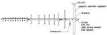 850-2170MHz Tri Band Yagi Antenna GSM 3G Dual Band Base Station Antenna 10dBi