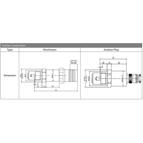 Hengtong Compact Design 0-5V Silicon Pressure Transducer BP93420-IB For Liquid Pressure Transmitter Sensor 2