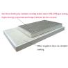 Buy cheap Refractory Catalytic Heater Plate Ceramic For NG LPG Infrared Gas Burner Heater from wholesalers