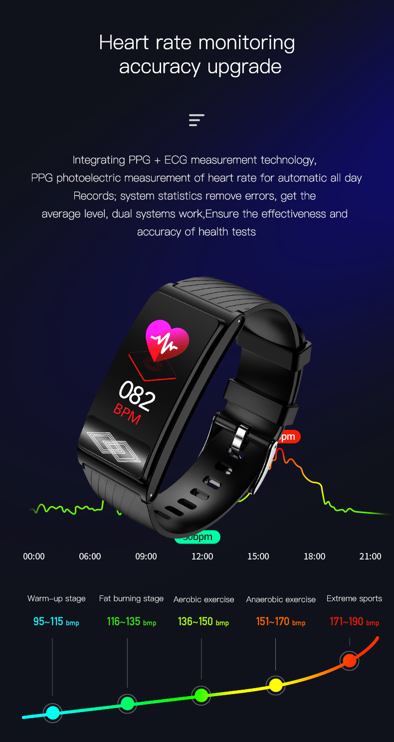 Men Girls 1.14'' Touch Screen Sports Watch Rechargable IP67 Waterproof