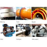 Buy cheap Industrial 10t/H Clay Slurry Dryer Machine / SUS304 Silica Sand Dryer product