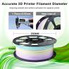 Buy cheap PLA+ Filament 1kg Diameter 1.75mm Matte Macaroon Rainbow 3d Printing Filament from wholesalers