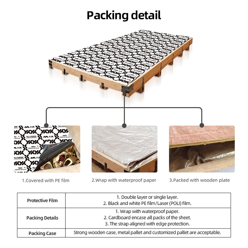 ASTM Decorative Stainless Steel Plate Wall Panel Corrugated Hammered Water Ripple Steel Sheet