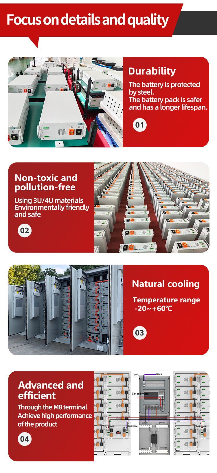 30kwh/100kwh High Pressure Rechargeable Li-ion Battery System with Monitor