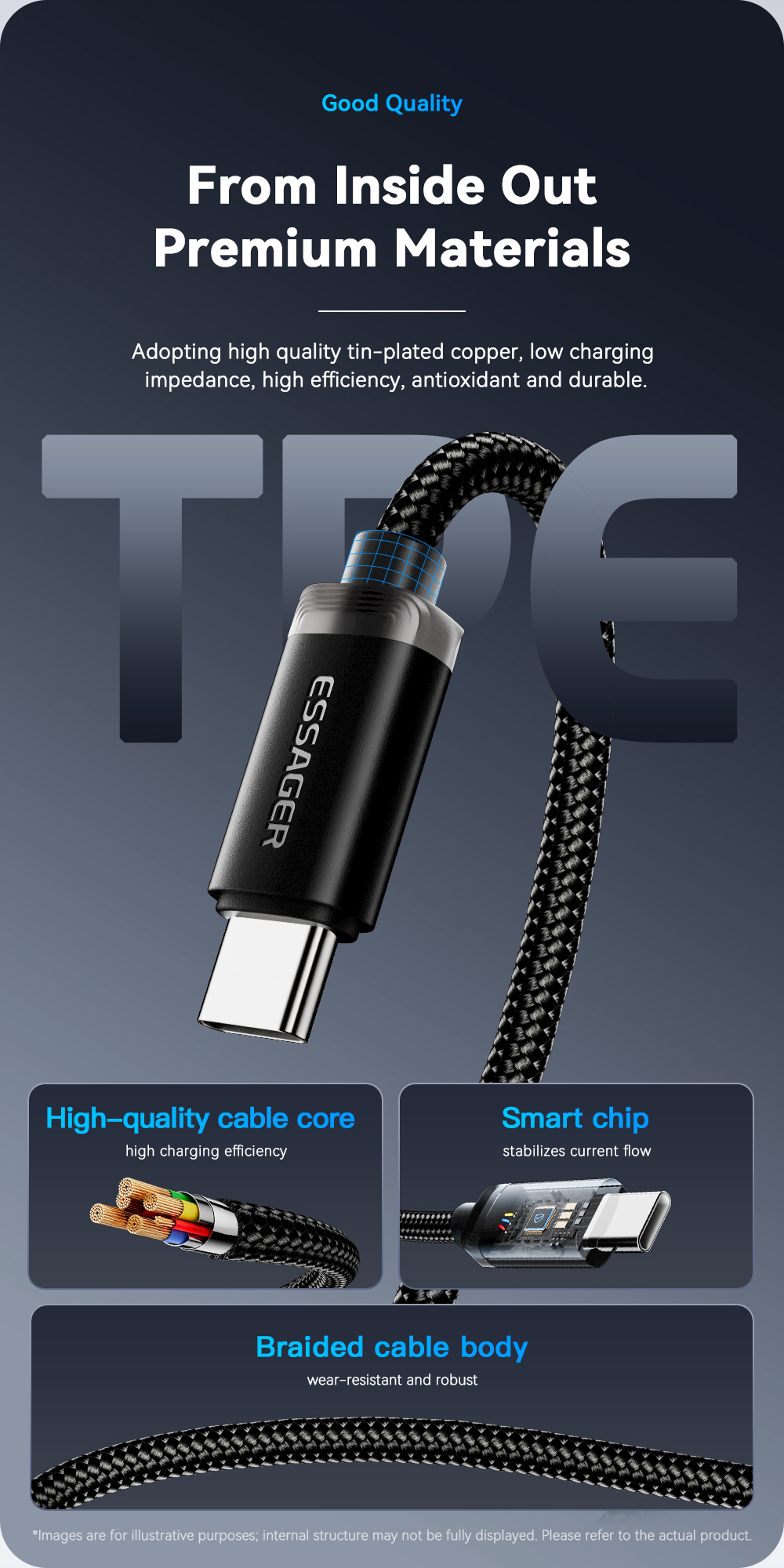 TPE USB A To USB C + L + Watch Cable 3 In 1 Charging Cable 3A ES-X60 Series