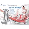 Buy cheap hifushape slimming machine / body slimming / body shaping from wholesalers