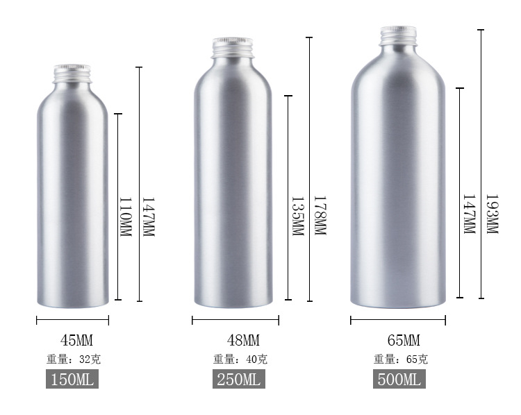 Customized Colors Aluminum Body PP Sprayer 30ml 50ml 100ml 120ml 150ml Black Matte Perfume Bottle with White Mist Spray Cap