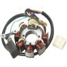 Buy cheap Estator For Honda CG150 8 Coils Compos Motor Magneto Coil Electric Parts from wholesalers
