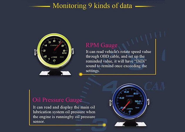 Battery Voltage Racing Car Gauge Meter Aluminum Ring 9 Colors
