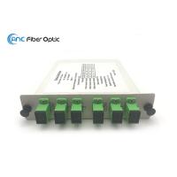 Buy cheap LGX WDM MUX DEMUX Module product