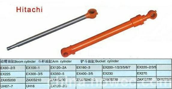 Buy cheap Hitachi hydraulic cylinder, Boom cylinder, Arm cylinder, Bucket cylinder from wholesalers