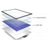Buy cheap High Productivity Hot 2024 Solar Panel Recycling Machine for Copper Wire Recovery from wholesalers