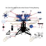 manual 6 color 6 station silk screen printing press for sale