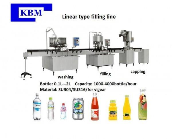 Buy cheap Linear Type 8000bph Automatic Water Filling Machine from wholesalers