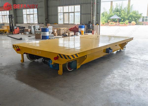 Buy cheap Large Capacity Battery Powered Transfer Car On Rail from wholesalers