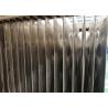 Buy cheap Double Embossed Pillow Plate Heat Exchanger for Paper Pulp Industry from wholesalers