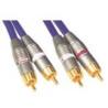 Buy cheap RCA cable from wholesalers