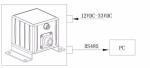 High accuracy oil analysis electromagnetic oil liquid metal abrasive particle