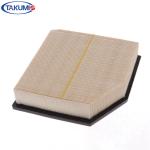 High Performance Automobile Air Filter For TOYOTA LAND CRUISER 17801-31100