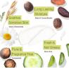Buy cheap Skin Care Hydration Nourishing Repair Moisturizing Whitening Shea Butter Avocado Extract Face Body Lotion from wholesalers