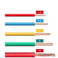 Buy cheap Waterproof Copper 2.5 Sqmm 1 Core Cable , Heatproof Single Core Flex Cable product