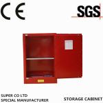 Bench top Combustible Hazardous Storage Cabinets Cold Rolled Steel , Single