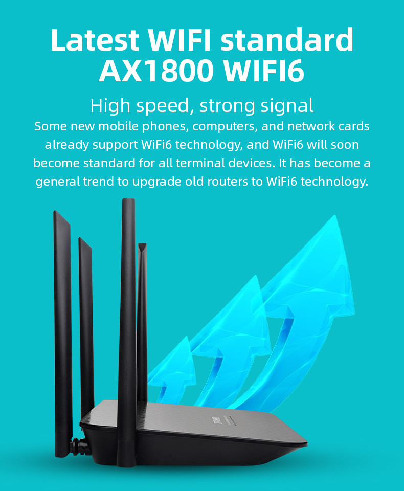 5G WiFi 6 Gigabit Router 802.11ax Dual Band Wireless Router